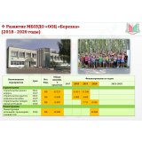 Березка.png Березка.png