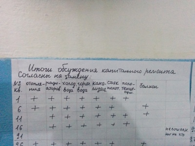 Капремонт-03.jpg Капремонт-03.jpg