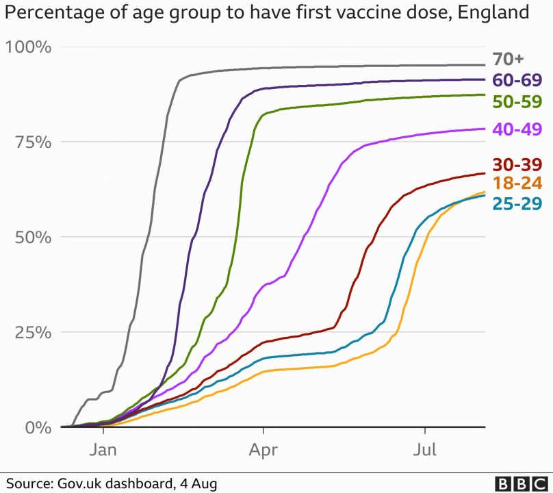 1_UK-vaccination.png