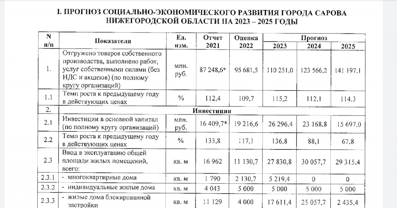 Стройка-2.jpg Стройка-2.jpg