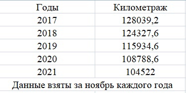 Автобусы-4.jpg Автобусы-4.jpg