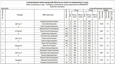 Рыбалка-4.jpg Рыбалка-4.jpg