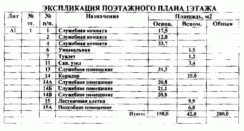 Экспликация поэтажного плана 1 этажа